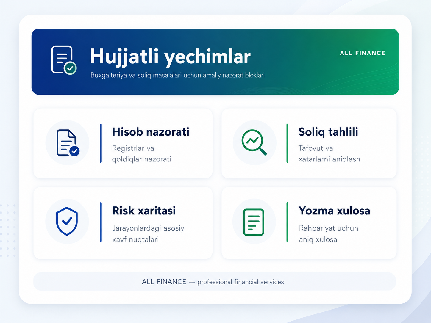 Hujjatli nazorat va moliyaviy tahlil dizayni